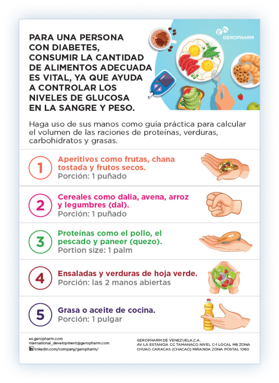 Folleto sobre principios nutricionales